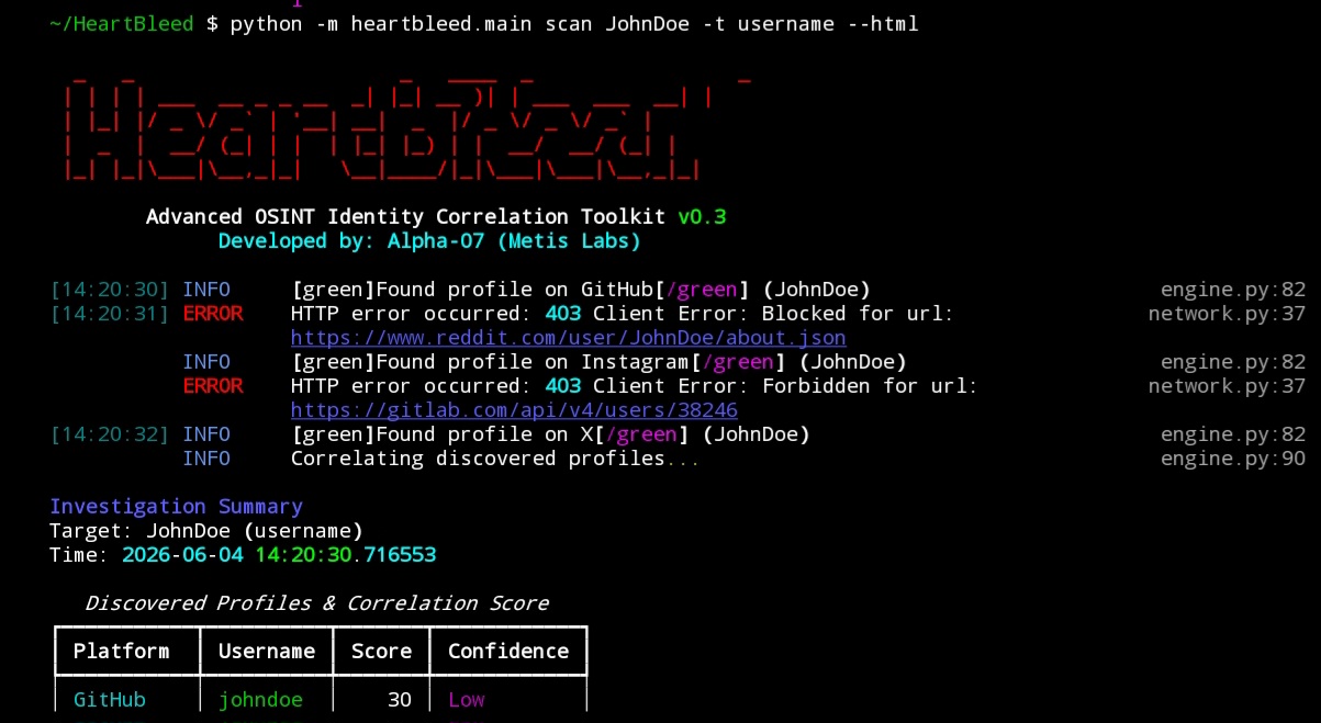 HeartBleed Interface 1